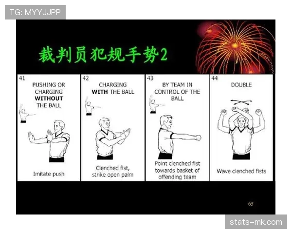 深入分析裁判手势规则具体指向帮助观众准确识别比赛违例犯规