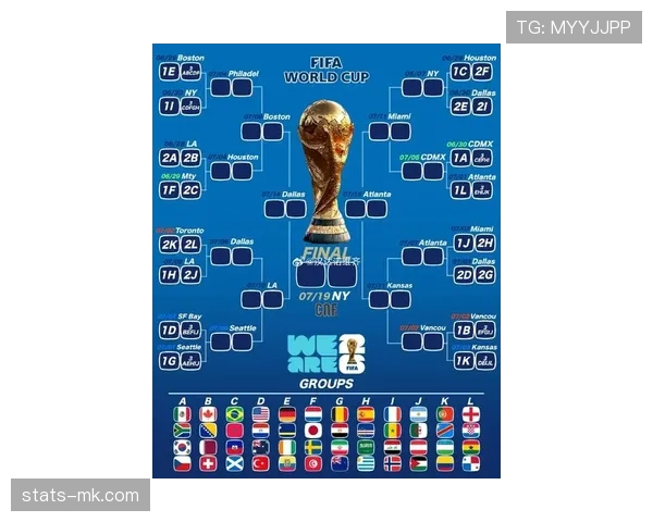 2026世界杯48队分组赛制如何规定与32强淘汰赛怎么进行