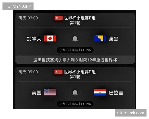 世界杯B组加拿大出线前景全面预测 世界杯B组加拿大出线前景全面预测